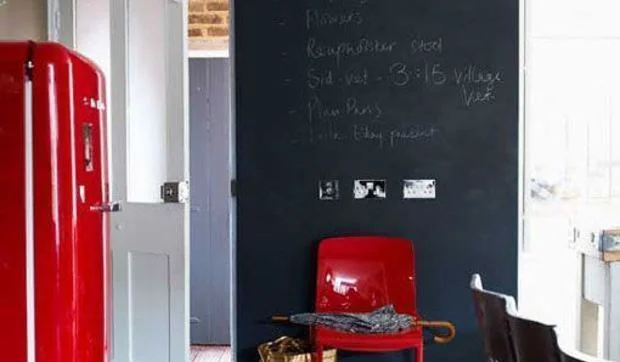 Pintura de pizarra en la cocina